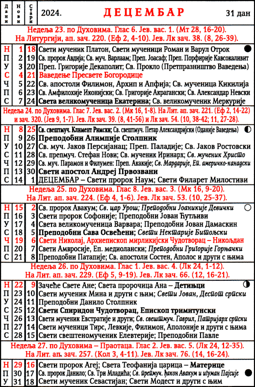 Crkveni Kalendar Za 2024. Godinu Pravoslavni Kalendar Donna